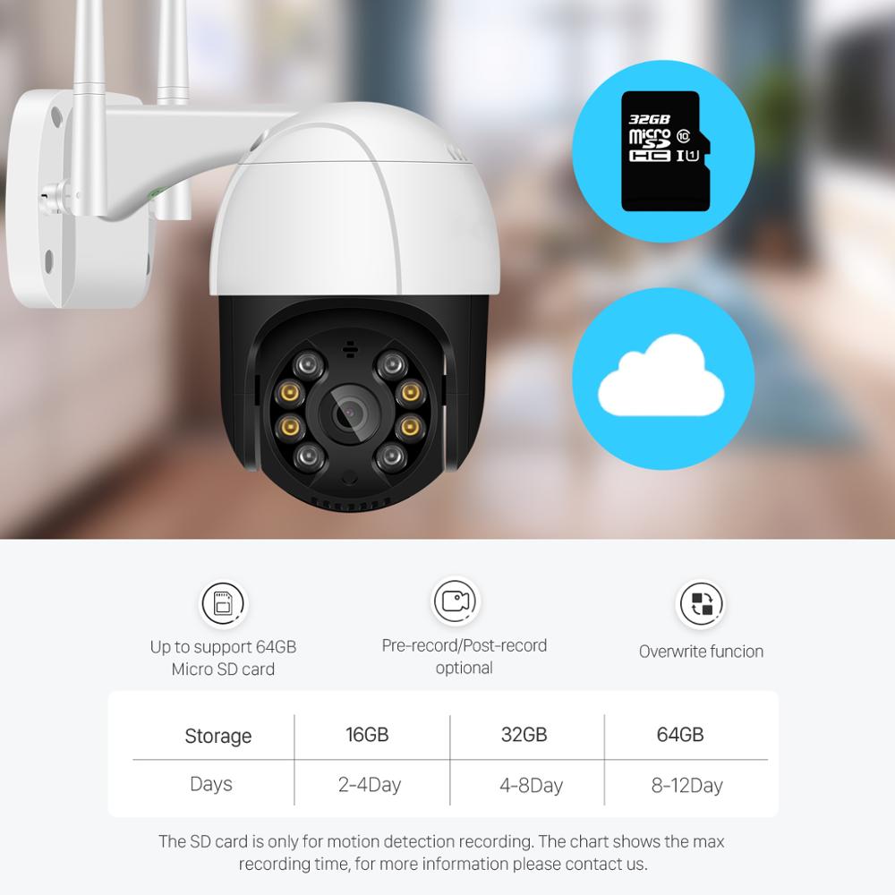 1080P PTZ Wifi IP Camera